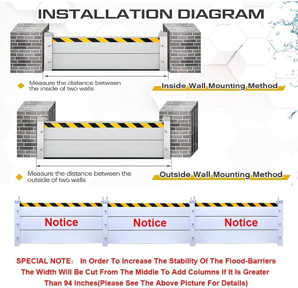 Reusable Heavy Duty Aluminum Flood Barriers for Home Exterior, Flood Protection Barriers Water Barrier Door Quick Detachable Garage Doors Detachable Mobile Rain Water Baffle ( H 39.4 inch L 20.5FT)