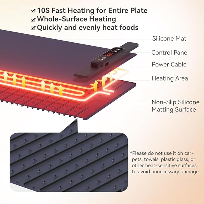 Electric Warming Tray, Fast Full Surface Heating Food Warming Mat, Portable Silicone Warmer with 5 Adjustable Temperature & Auto Shut-Off, Foldable Food Warmer for Parties, Gatherings, Daily Use