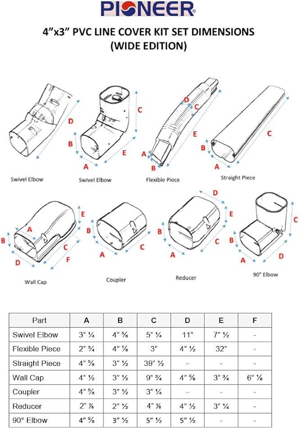 Pioneer Decorative PVC Wide Line Cover Kit for Mini Split Air Conditioners and Heat Pumps