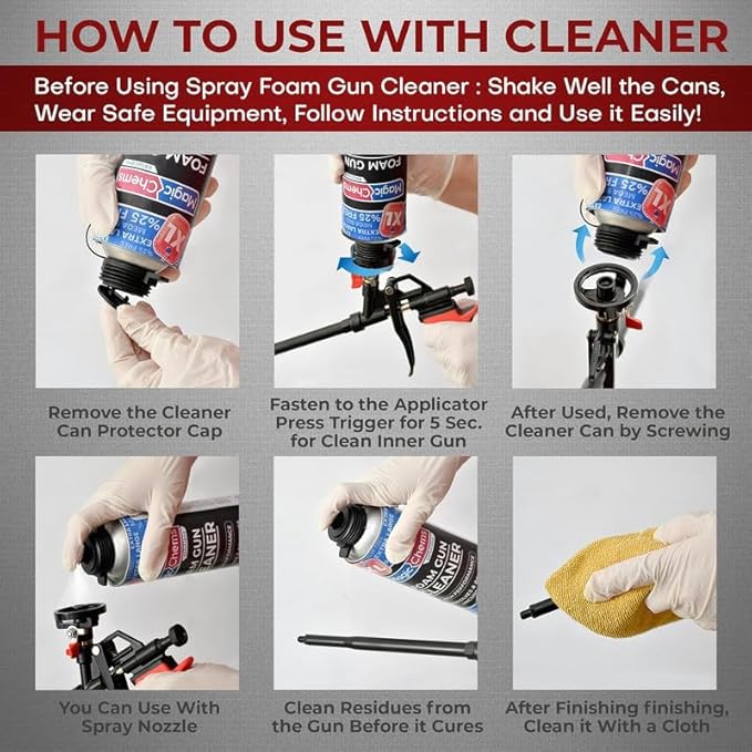 Spray Foam Gun, Wolline (20 Foam Gun + 80 Nozzle) Spray Foam Insulation Gun, Teflon-Coated Professional Expanding Spray Foam Applicator, Foam Dispensing Gun, Insulating Foam Applicator Red - 20 Pack