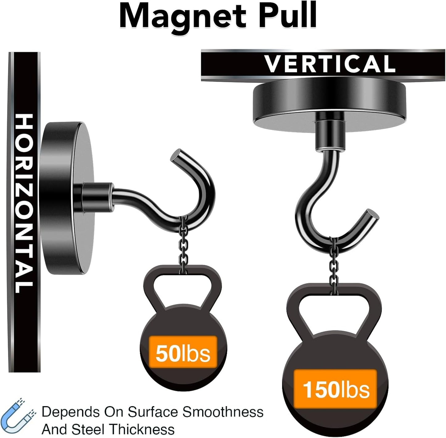 MIKEDE Magnetic Hooks, 150LB Super Strong Magnet Hooks Heavy Duty for Cruise Essentials, Black Neodymium Earth Magnets with Hook for Hanging, Magnetic Metal Hanger for Fridge, Toolbox - 4 Pack