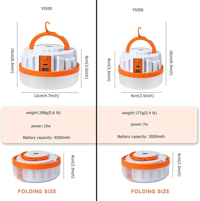 LED Camping Lantern,Scalable Foldable Camping Lamp with Digital Display Screen 5000 Lumens Rechargeable Emergency Light, 4500mAh Battery, White and Orange (Orange, 10W 4500mAh)
