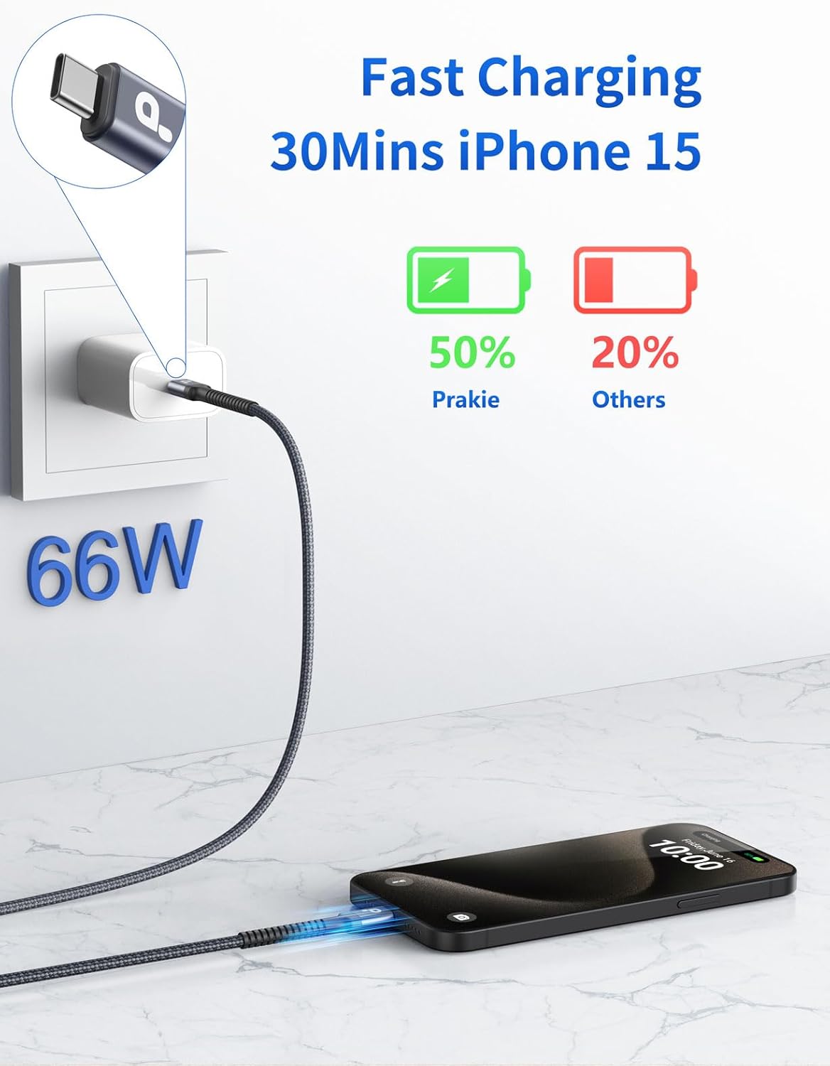 PRAKIE USB C Cable 3FT, 2Pack USB-C to USB-C Charger Cable, USBC Fast Charging Nylon Braided USBC iPhone Charger Cord Compatible with iPhone 16/15/Pro Max/PlusSamsung Galaxy S23/LG/Switch