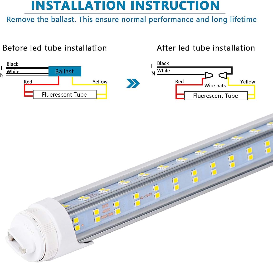 R17D 10PCS 8ft LED Tube Light - 8 Foot Led Bulbs, 96'' - 15000LM, 144W, Cold White 6000K, Clear Lens