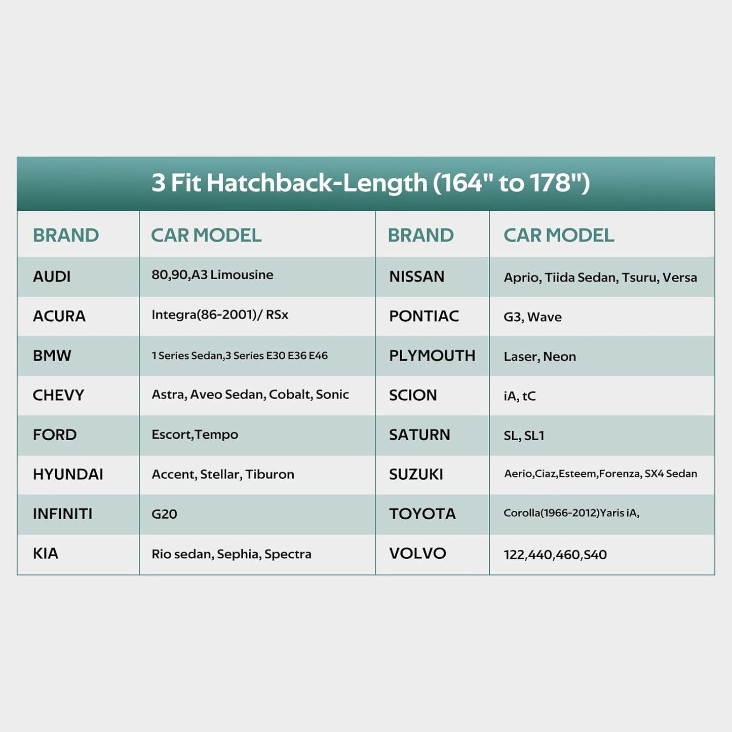 Hatchback Car Cover Waterproof All Weather for Automobiles, Universal Fit for Honda Fit, Ford Focus, Subaru Impreza, Toyota Matrix, VW Golf. Rain Winter Sun Protection. (Length: 164"-178")