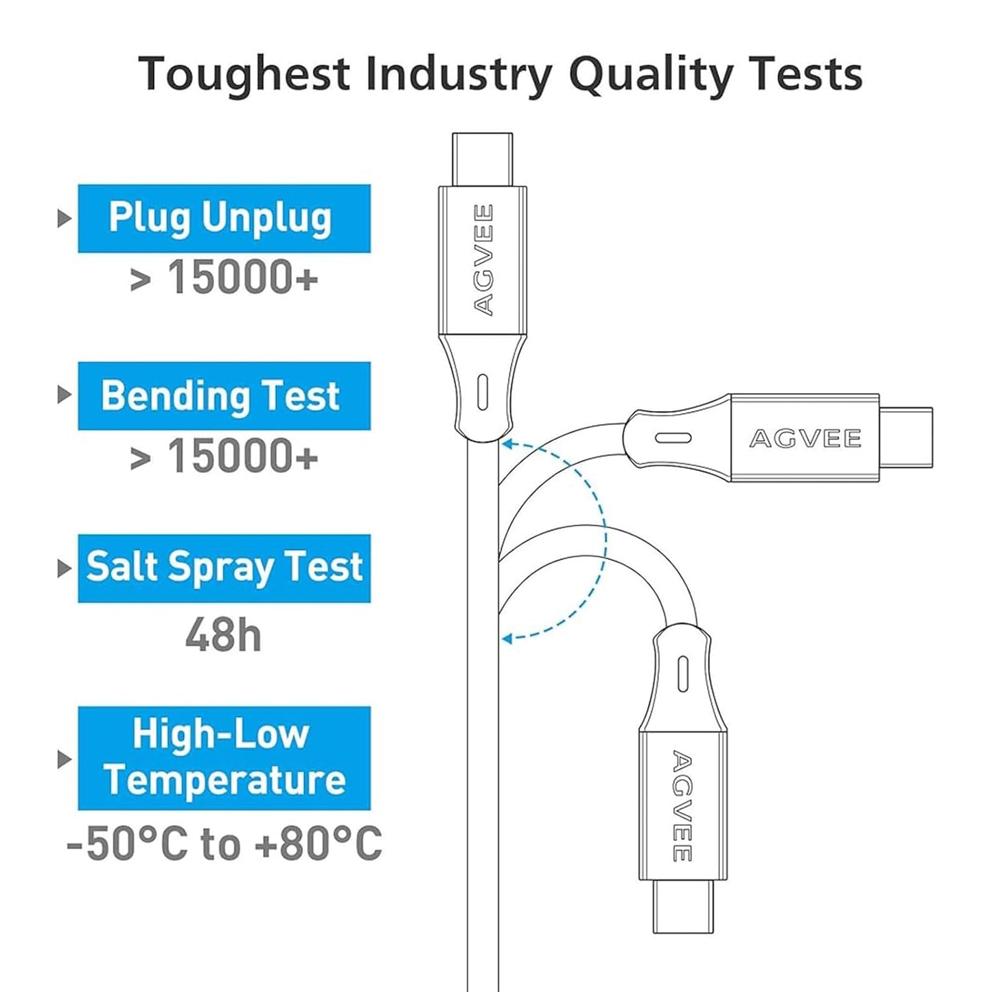 AGVEE 2 Pack 3ft Coiled Short USB to USB-C Charging Cable [USB-IF Certified] 3A Fast Charger Cord in Car for iPhone 16/15 CarPlay, Galaxy S25 S24 S23 S22 S21 S10 S9 S8, Google Pixel, Black