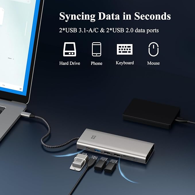 USB C Docking Station Triple Display Monitor Minthouz 12 in 1 USB C Hub,with 8K Dual DP,4*USB Port,100W PD Thunderbolt 3/4,2.5G Ethernet/SD/TF/3.5mm USB c Dock for MacBook,Dell,HP,Surface
