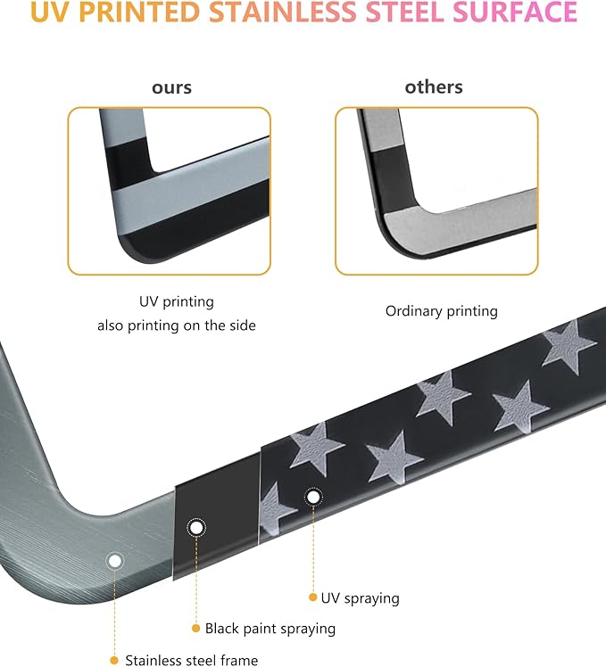 American Flag License Plate Frames - 2 Pack Black Stainless Steel Patriotic USA Car Tag Frame with UV-Printed Flag & 3D Metal Decals