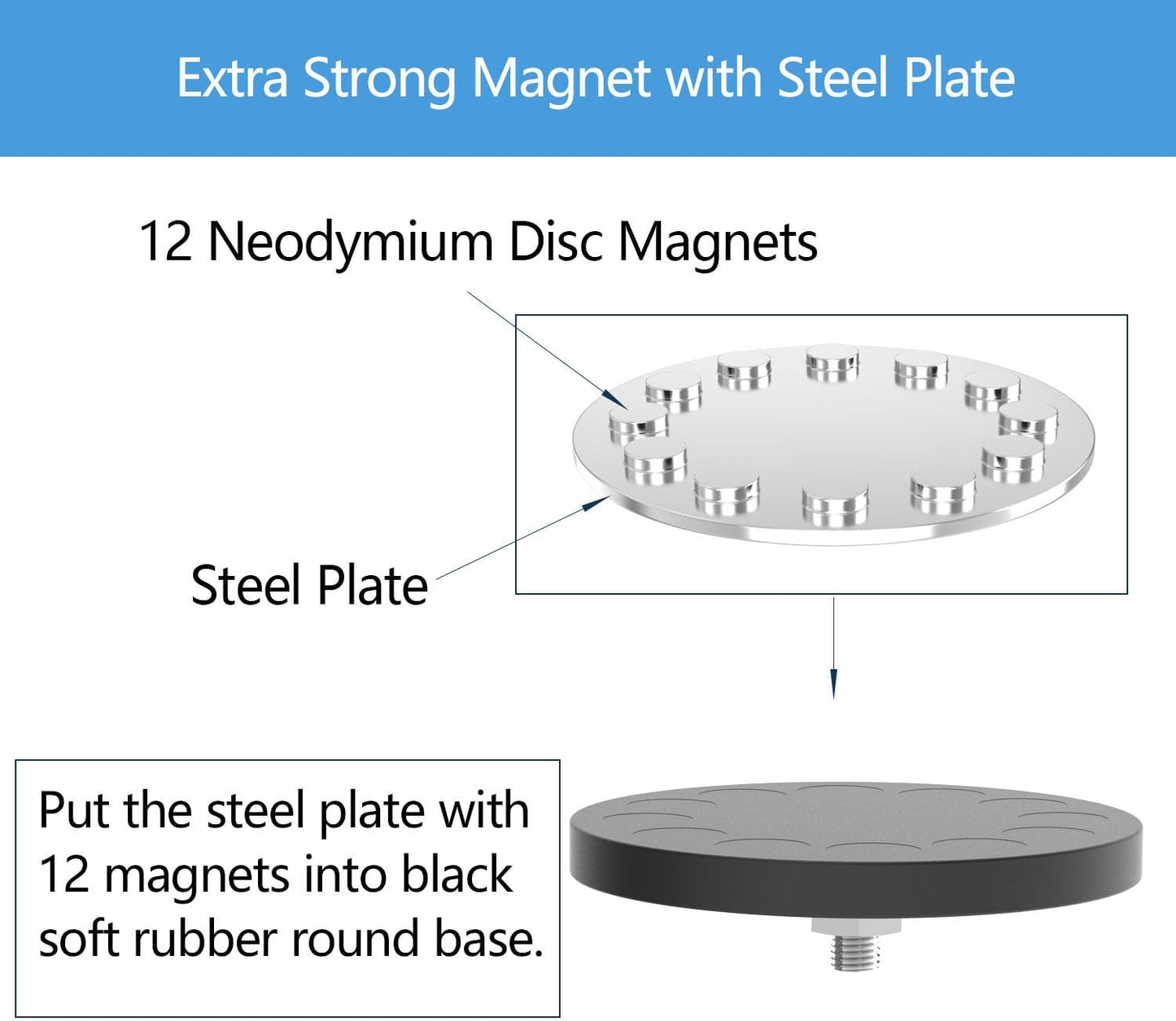 Heavy Duty Large Magnetic Hooks, Strong Magnet Hooks for Garden Tools,Hose,Straps,Steel Pegboard,Workshop,Anti-Scratch EV Charger Holder,Magnetic Cable and Tool Holder(4 Pack)