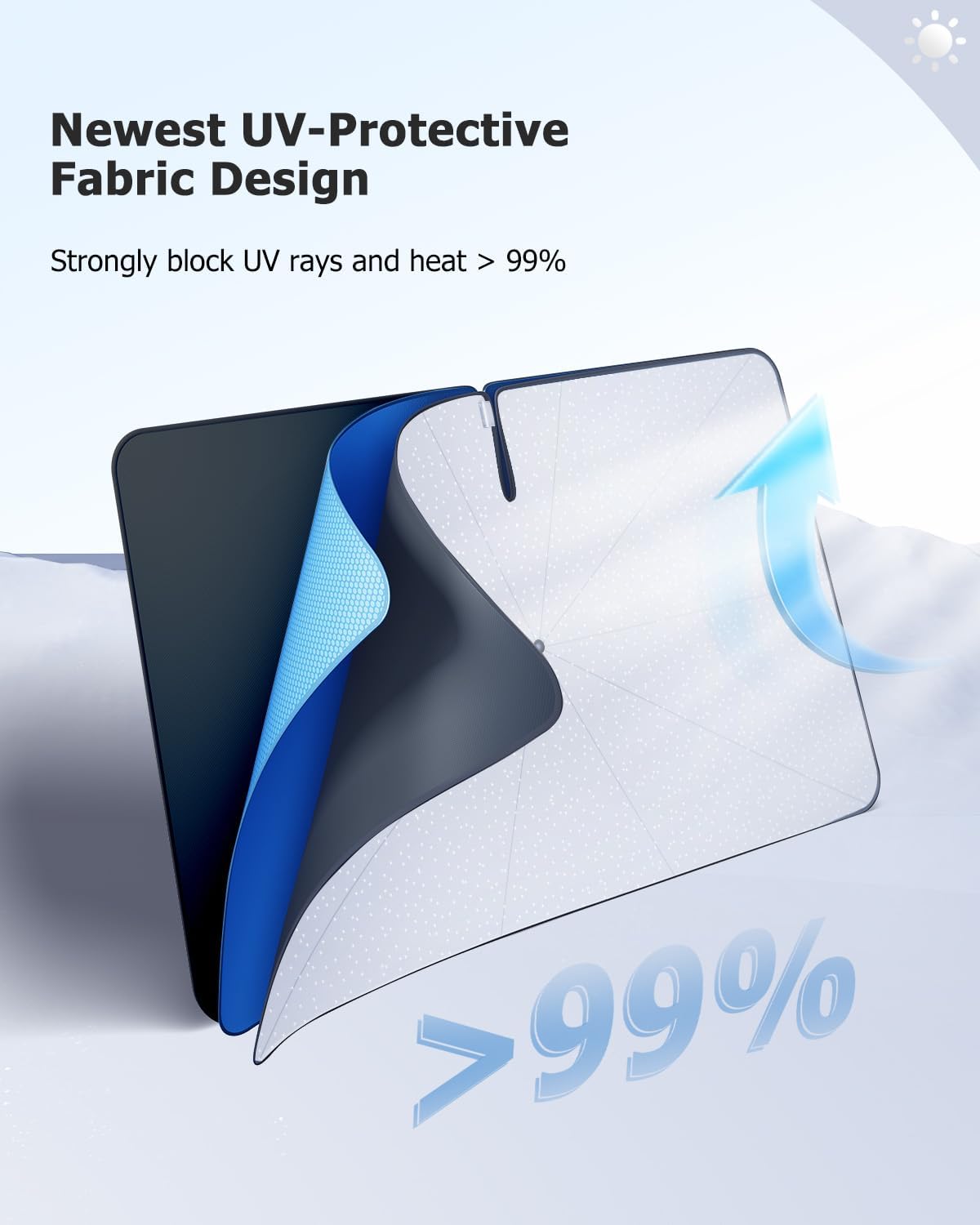 2025 Upgrade Car Windshield Sun Shade Windshield Sunshade Umbrella [Star Fabric] Protect Car from Sun Rays&Heat Damage Keeps Vehicle Cool, Spring Structure Edge Fits Sedans,SUVs,Trucks,Hatchbacks (M1)