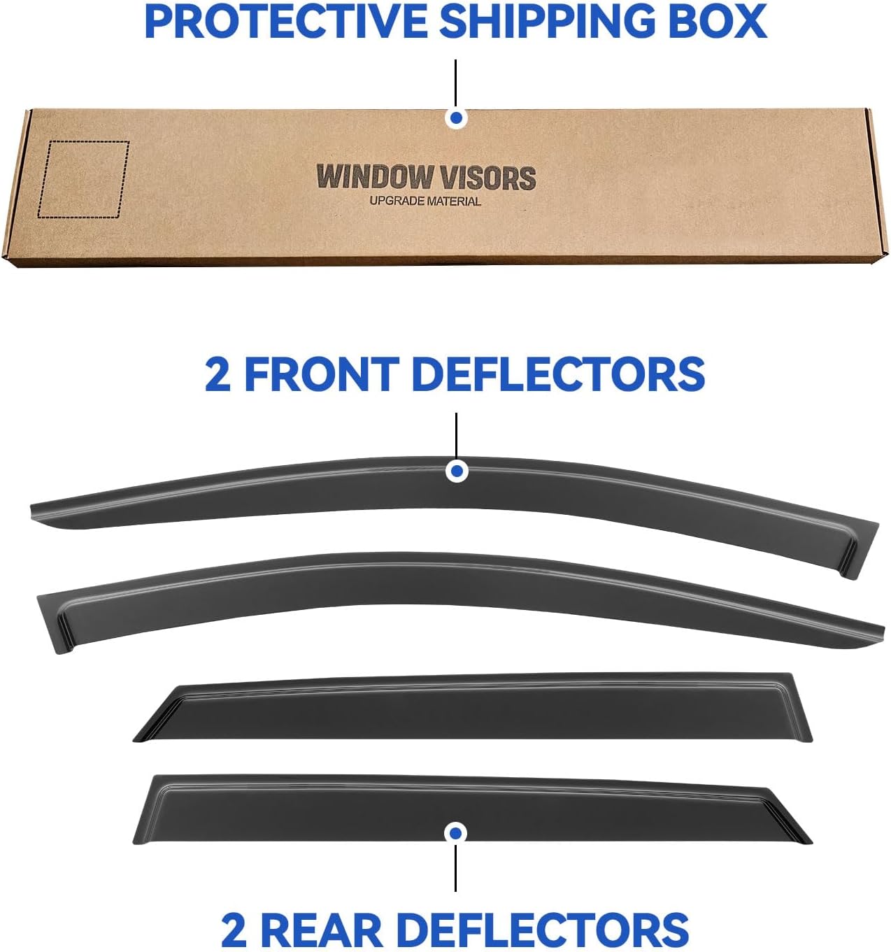 Window Visors Rain Guards for 2022 2023 2024 2025 Hyundai Tucson, Out-Channel Window Vent Wind Deflectors Visors Shades for 22 23 24 25 Tucson SE SEL N-Line Limited