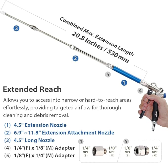 FIRSTINFO TOOLS FIT YOUR NEEDS A18569KUS Adjustable Air Flow | Two-Way Taiwan Air Blow Gun Windstorm Master Kit