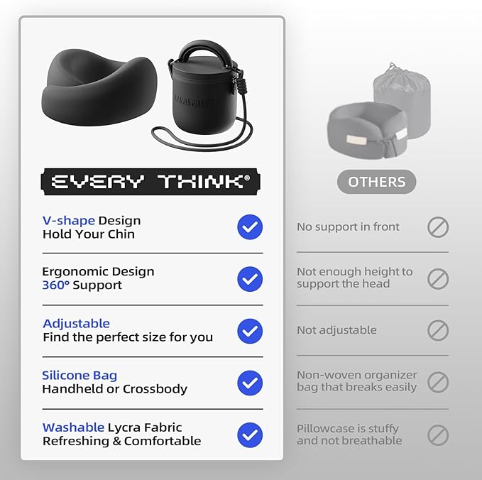 Travel Pillow - Memory Foam Neck Pillow Airplane, Neck Travel Airplane Pillow for Long Flight, Portable Travel Essentials, 360º Ergonomic Support, Machine Washable (Black)