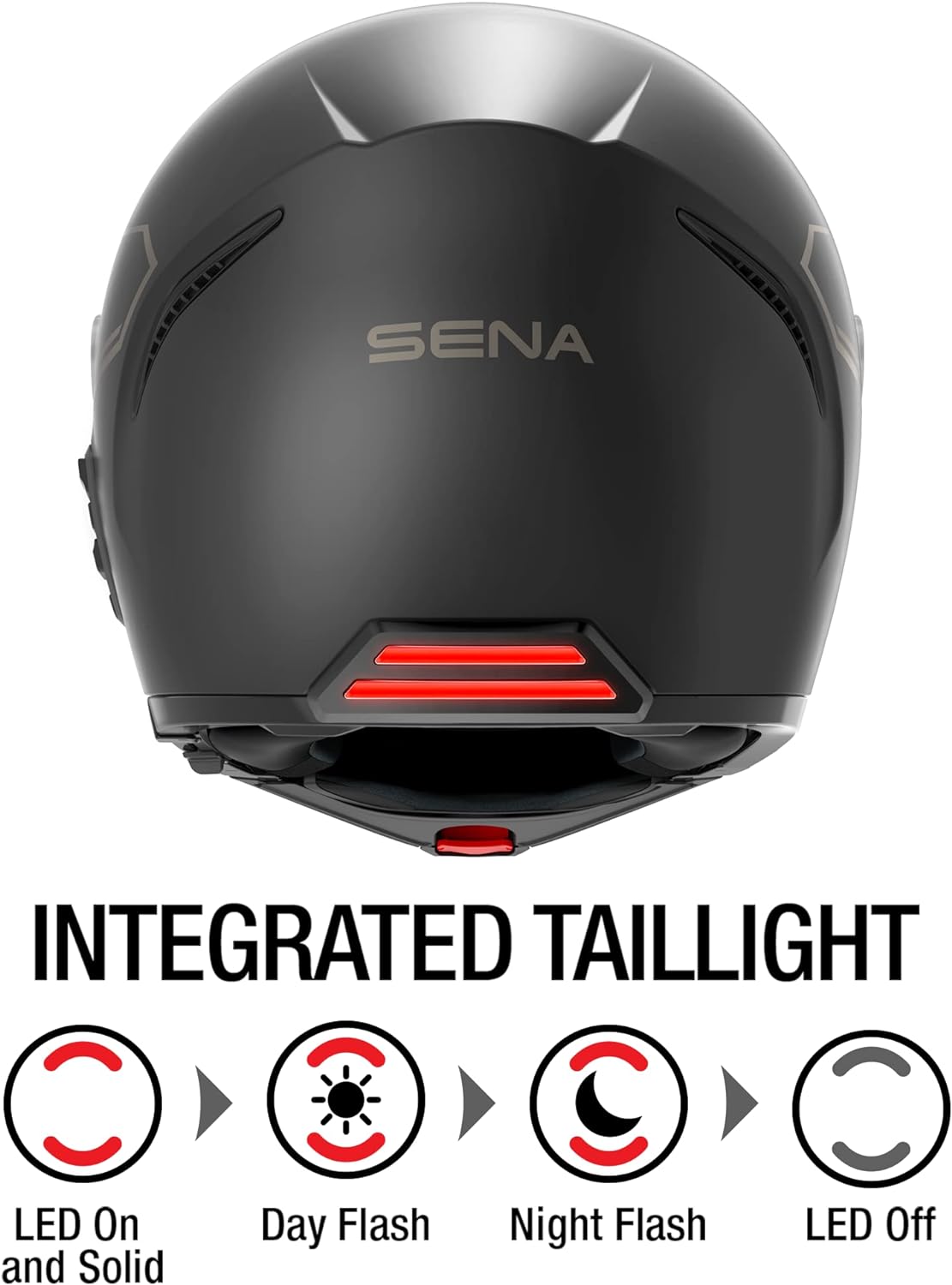 Sena Impulse DOT Flip Up Modular Bluetooth Helmet w/Sound by Harman Kardon Dual Visor Helmet with Integrated Mesh Intercom System / MP3 / Voice Dial (Gloss White, Medium)