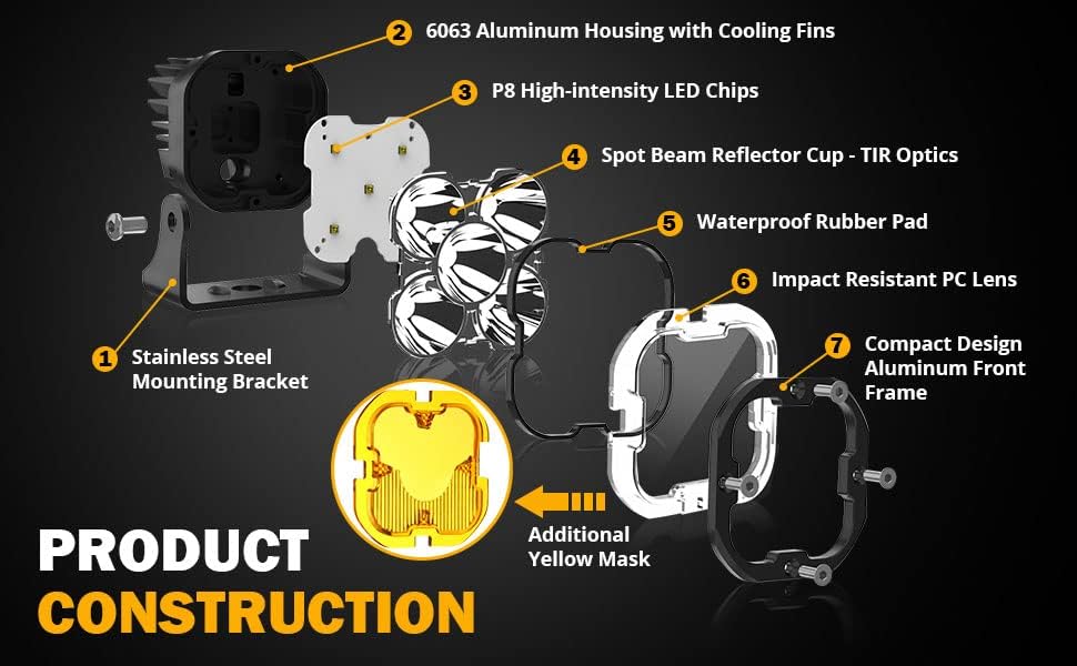 Auxbeam XP-Ultra Series 3 Inch LED Pods 80W 9600LM Offroad Driving Lights White Spot & Amber Combo Beam Ditch Light Bar Auxiliary Lights for Jeep Truck ATV UTV, Pair