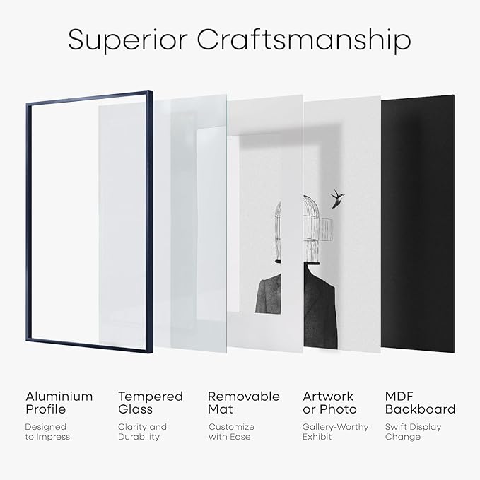 Homeforia 5x7 Picture Frame Navy Blue, High End Metal 5 x 7 Frames with Mat 4 x 6 for Print, 5by7 Desk Frame Matted to 4x6 inch Photo, 5 by 7 Wall or Tabletop Frame, Tempered Glass, Wall Kit, Set of 1