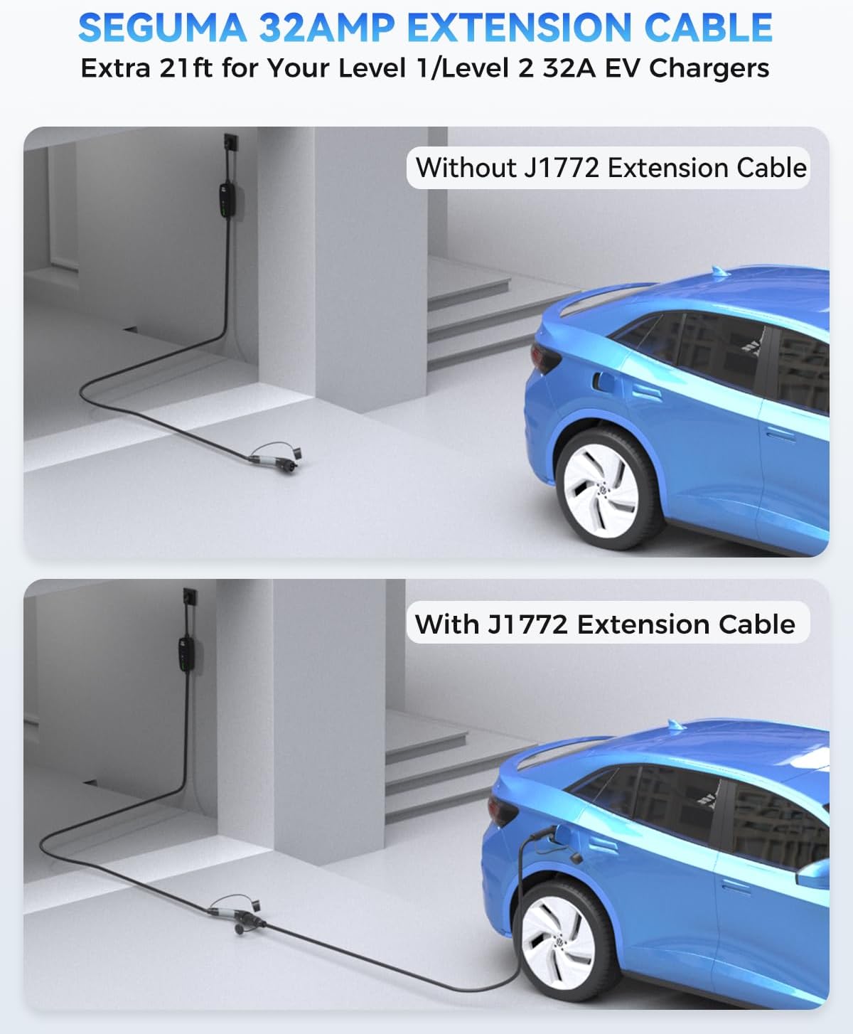 EV Charger Extension Cable, 21ft 32Amp J1772 Extension Cable Compatible with 110V-240V SAE J1772 EV Chargers, Suitable for J1772 EVs/PHEVs, Level 1/ Level 2 IP66 Car Charger Extension Cord with Bag