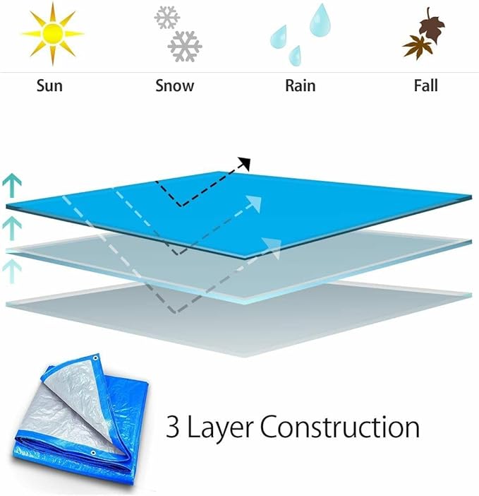 12' x 20' Waterproof Tarp, Medium Duty Reversible Blue/Silver, Multipurpose Indoor and Outdoor Tarps for Tents, Wood Cover, Furniture, Car, Boat, Pool, Tear Resistant, Blue