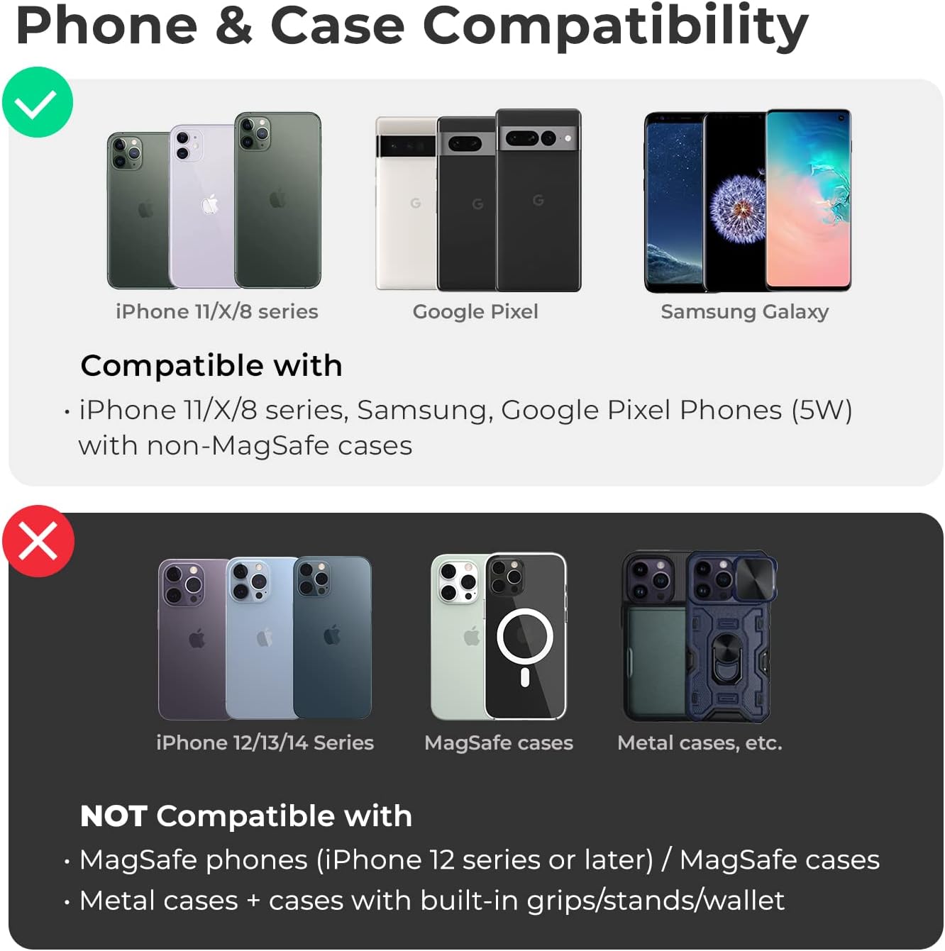 iOttie iTap 2 Magnetic Dashboard Car Mount Holder || Cradle for Samsung Galaxy S22, Google Pixel 7, Motorola Moto G, OnePlus 10, Sony Xperia & Other Android Smartphones