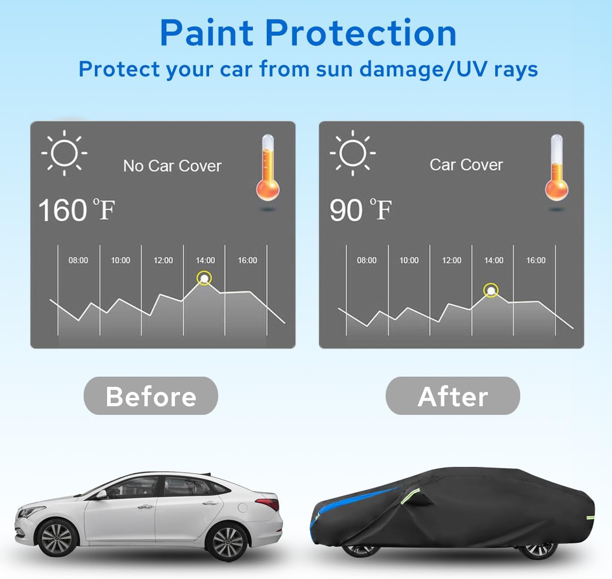 Avecrew Car Cover Custom Fit for Camaro, Waterproof All Weather Full Exterior Cover Rain Snow UV Protection Cover with Side Door Zipper Design