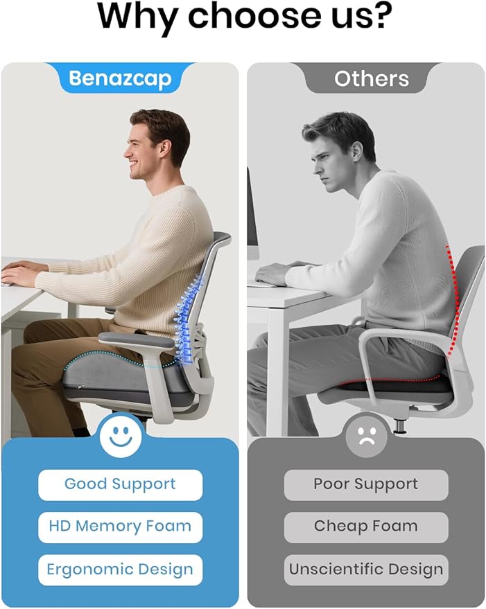 Benazcap Seat Cushion - Memory Foam Car Seat Pad - Sciatica & Lower Back Pain Relief - Car Seat Cushions for Driving - Road Trip Essentials for Drivers, Grey