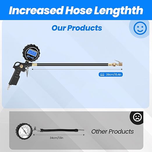 Digital Bike Tire Pressure Gauge, Presta Valve Adaptor, Schrader to Presta Valve Adapter for Air Compressor, Schrader Valve Adapter (CAR&SUV&Bike)