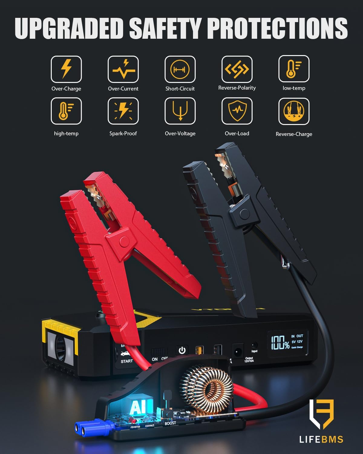 VTOMAN V8 Pro 3000A Jump Starter, Car Battery Charger Jump Starters for Up 8.5L Gas and 6.5L Diesel Engines, 12V Auto Lithium Battery Booster Pack, Portable Jump Box with Jumper Cable LCD Display