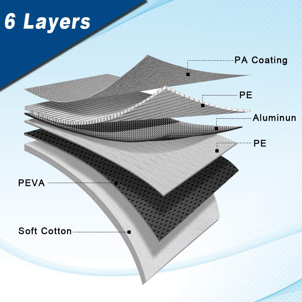 KouKou 6 Layers SUV Car Cover Waterproof All Weather, Universal Fit for Jeep Wrangler Unlimited JK JL/Commander, Subaru Outback, Cadillac SRX etc, Outdoor Sun UV Dust Protection. (181 to 190 inches)