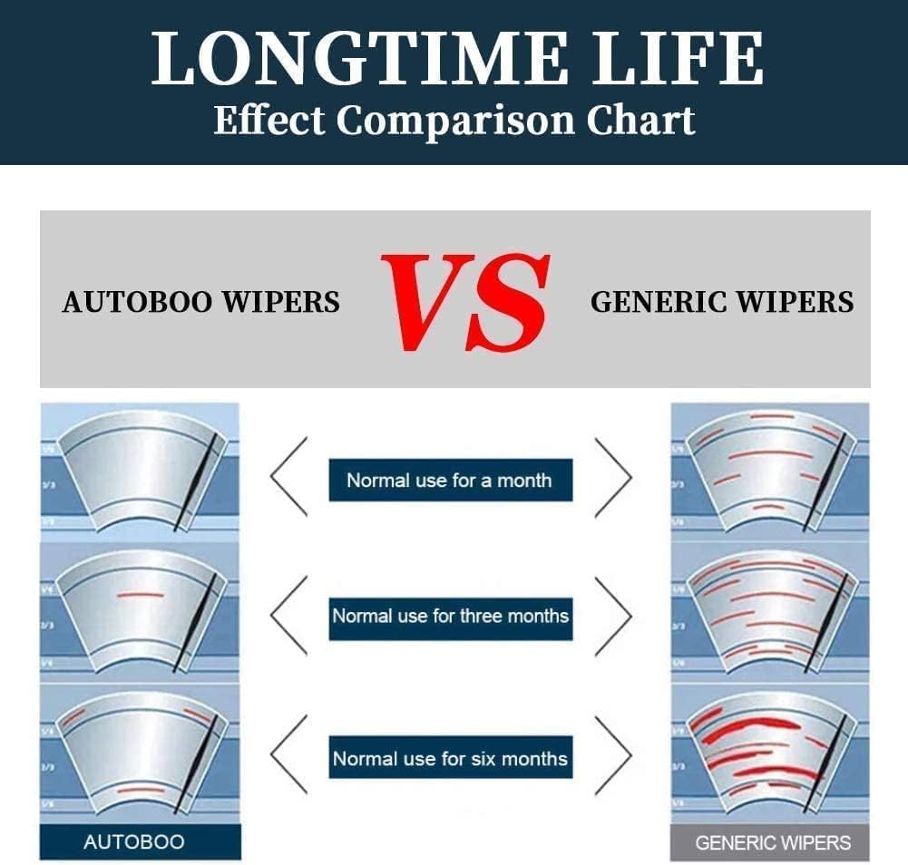 AUTOBOO 24"+20" Windshield Wipers With 13" Rear Wiper Blade Replacement for BMW X2 2018-2022-Original Factory Quality (Pack of 3)