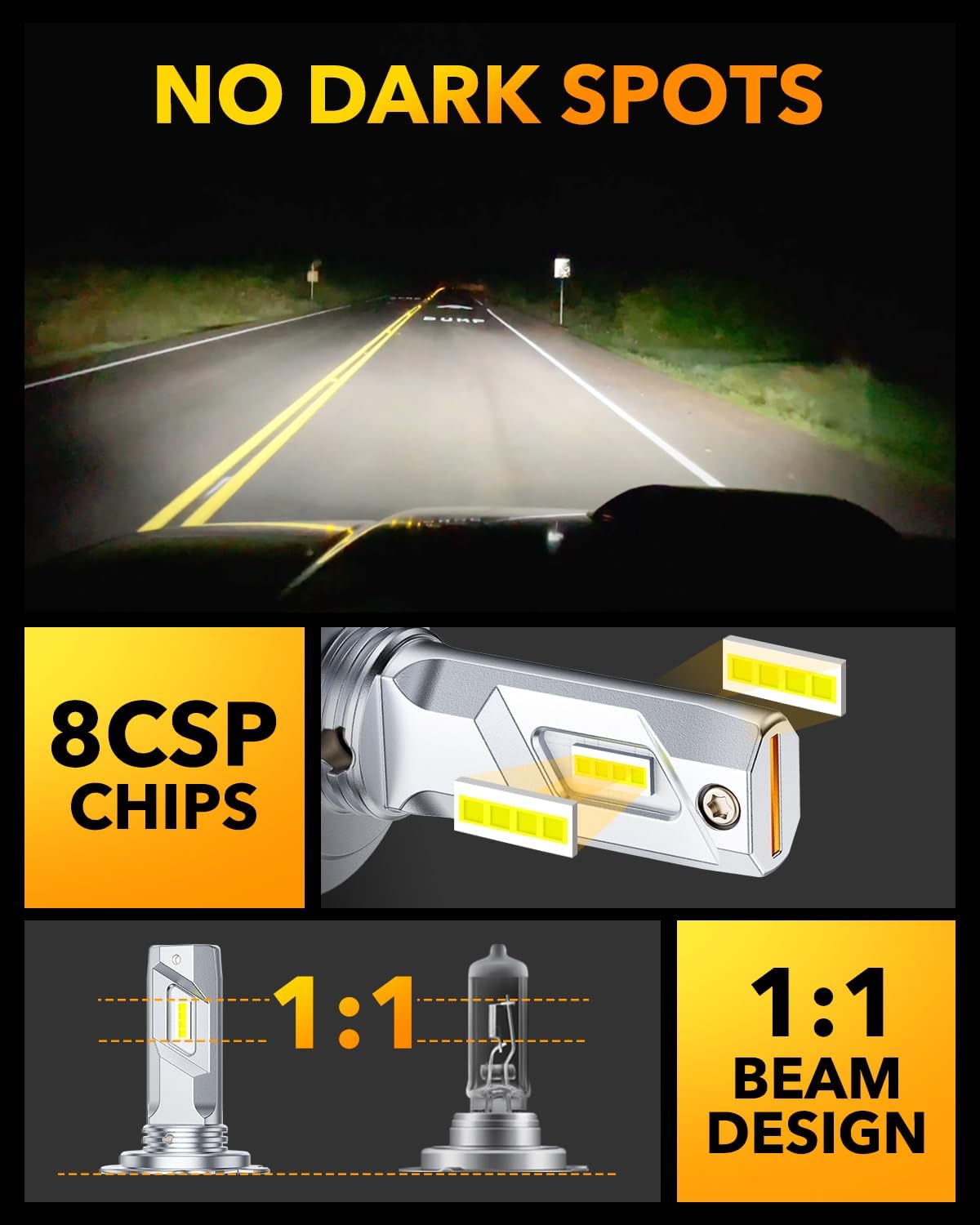 OXILAM H7 LED Light Bulbs, 40000LM Super Brighter 6500K H7 Fog Bulbs, Plug and Play, Off-Road Use or Fog Light, Pack of 2