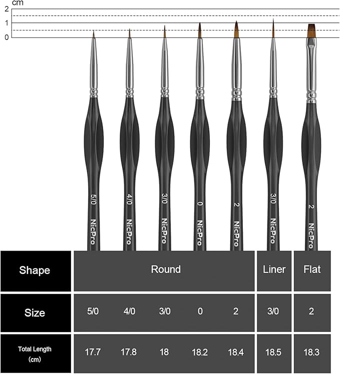 Nicpro 7 PCS Micro Fine Detail Paint Brush Set, Small Miniature Fine Tip Detail Brushes Kit for Acrylic Oil Watercolor, Models, Paint by Numbers, Miniature Painting, Craft, Rock Painting (Black)