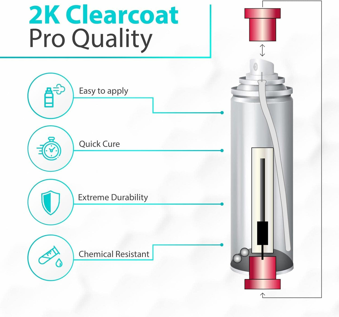 ERA Paints 2K High Gloss Automotive Clear Coat Spray/Aerosol Can – Professional Quality & Finish - Easy to Use – Best Value (4 pack)