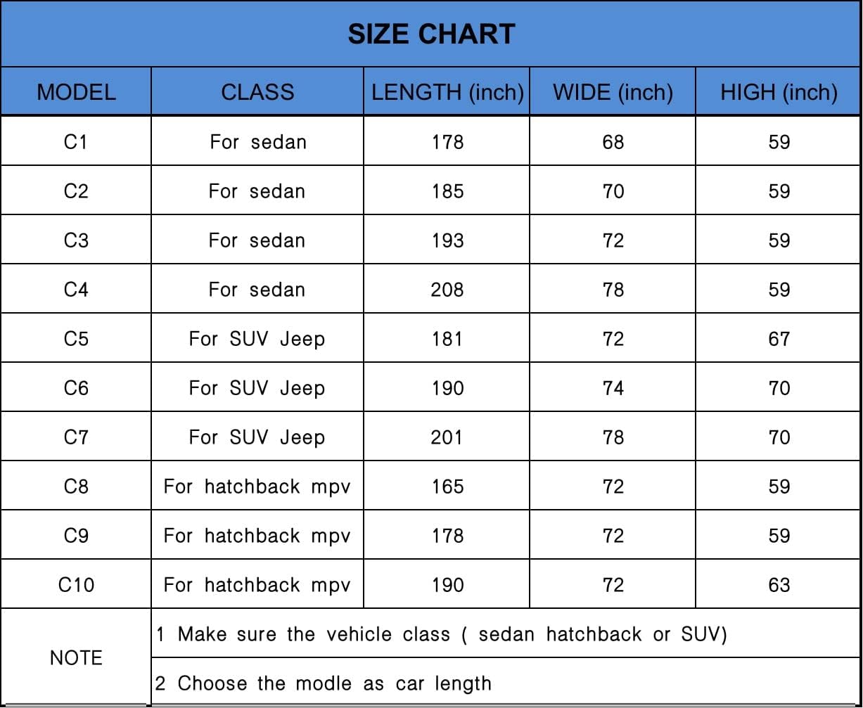 Koukou SUV Car Cover 100% Waterproof All Weather for Automobiles with Zipper Door, Universal Fit Ford Explorer, Jeep Grand Cherokee, BMW X5, Highlander, Etc.(190 to 201 inches)