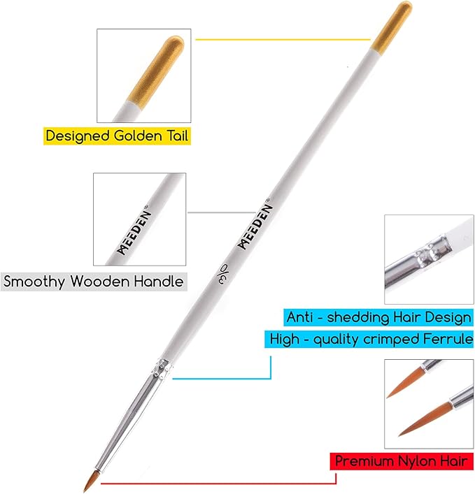 MEEDEN Detail Paint Brush Set - 12 Miniature Art Brushes for Fine Detailing & Art Painting - Acrylic, Watercolor, Oil - Miniatures, Models, Airplane Kits, Nail (2 Pack)