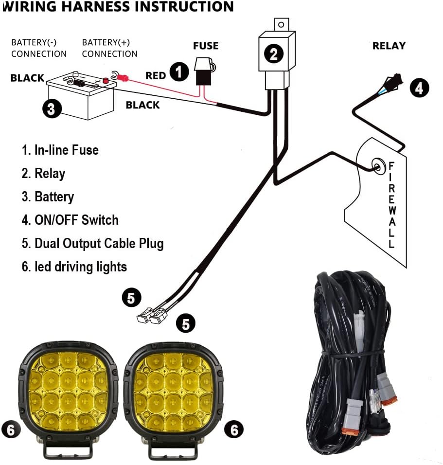 BIGLION.X 4 Inch Pair 160W 18800LM Amber Round LED Offroad Lights Yellow Fog Lights Super Bright Driving Offroad Pod Lights with Wiring Harness IP68 for Pickup Trucks UTV ATV SUV
