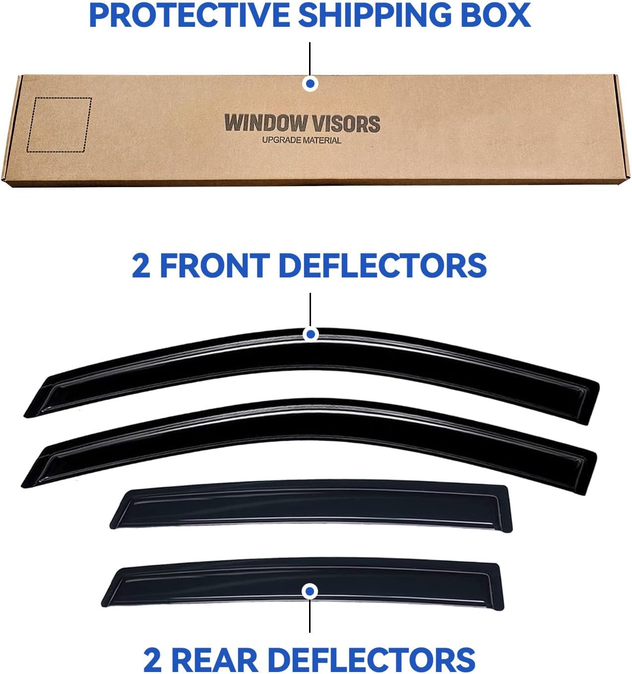 Window Visors Rain Guards for 2011 2012 2013 2014 2015 Kia Sorento, Out-Channel Window Vent Wind Deflectors Visors Shades for 11-15 Kia Sorento