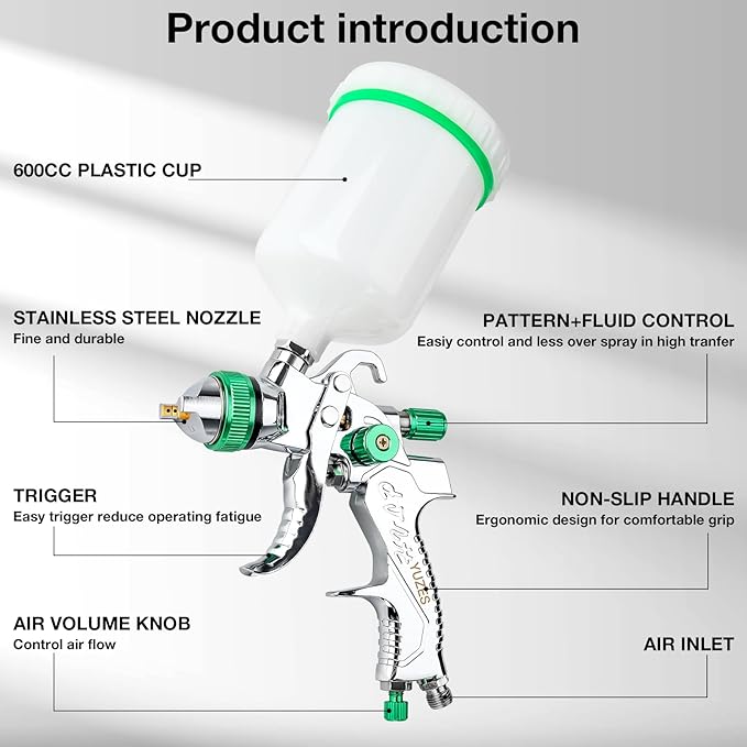 YUZES HVLP Paint Sprayer Gun with 1.4/1.7/2.0mm Nozzles, Easy to Use, Spray Paint Gun for Cars, Furniture, DIY Painting, Varnish and Top Coat, HVLP Paint Gun with Paint Sprayer Accessories (Green)