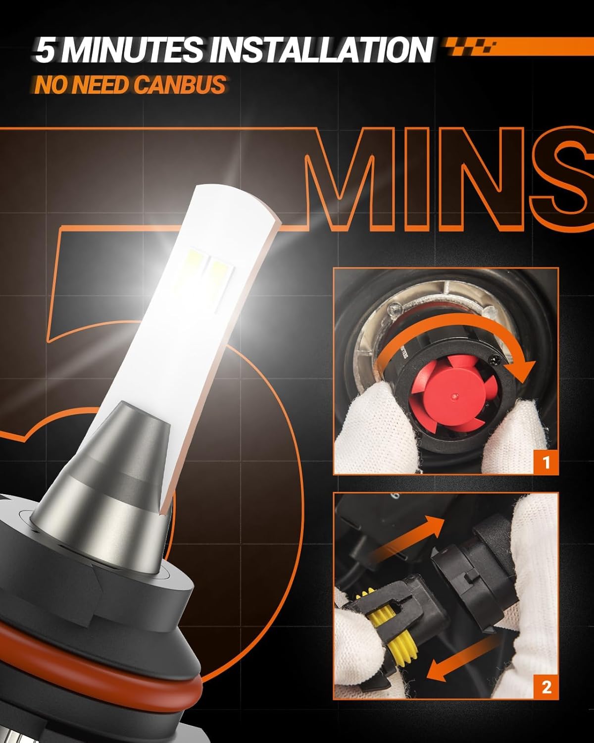 SEALIGHT 9004 Bulbs 36000LM Brighter, L2 9004 HB1 Dual Lights with Fan, 6000K White HB1 Fog Lights, 5 Min Plug-N-Play, IP68 Powersports Headlight Bulbs, Pack of 2