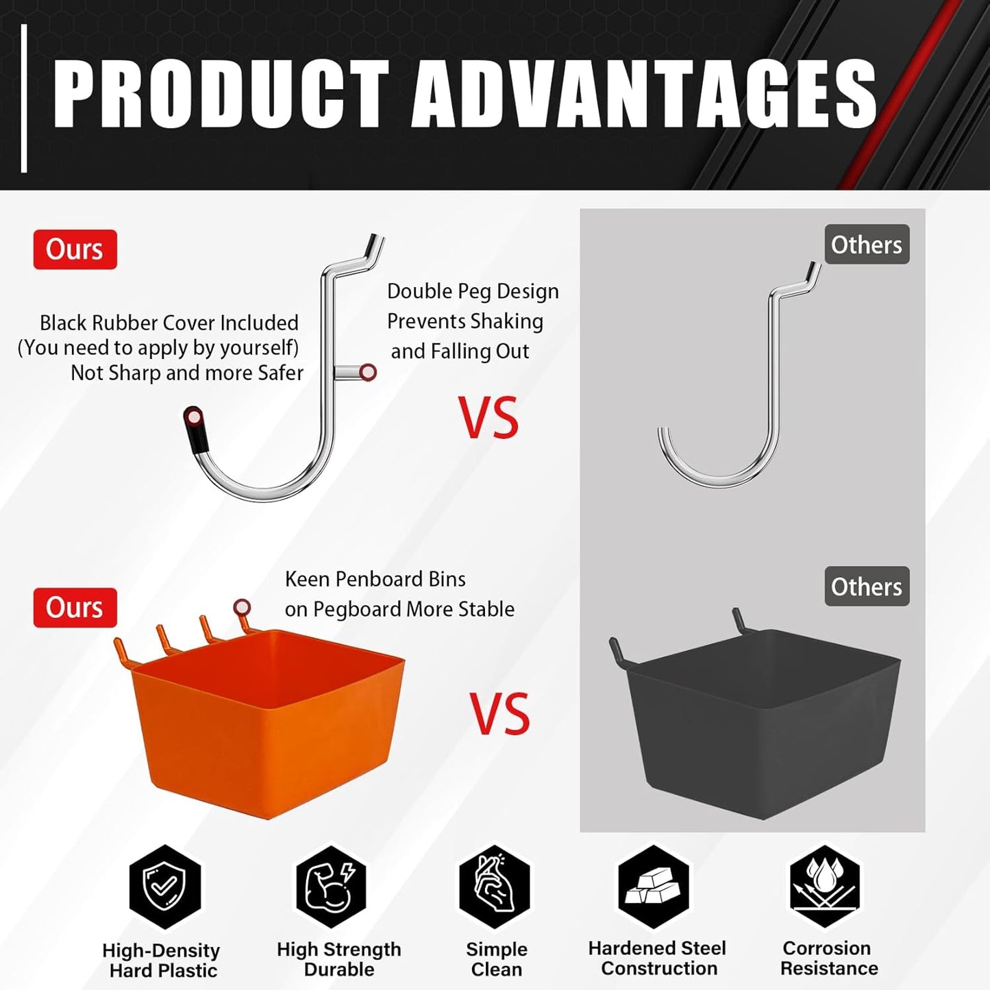 C&T 278 Piece Pegboard Hooks Assortment Kit, Pegboard Accessories Organizer Set with Bins, 1/8 and 1/4 in pegboard Hooks, for Hanging Tools, Organizing Various Tools,Garage Pegboard Wall Organization