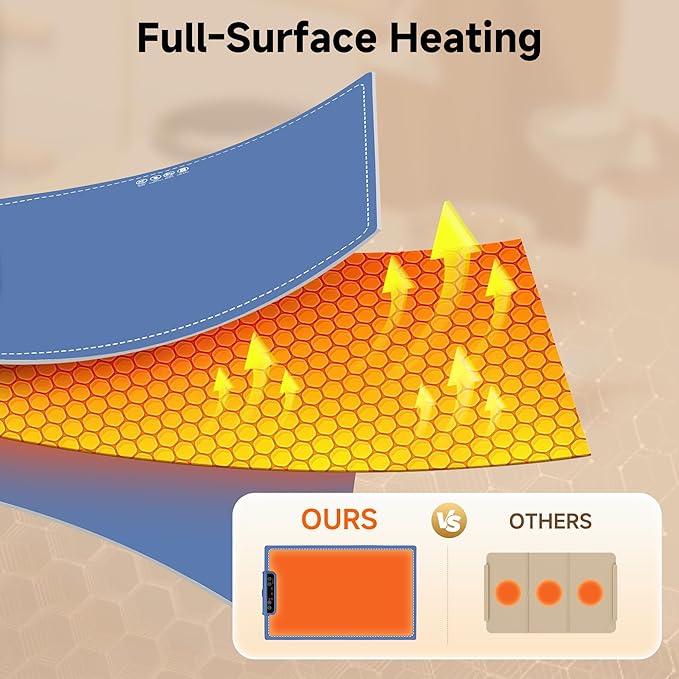 Food Warming Mat- Foldable Warming Mat for Food with Adjustable Temperature Control Time Moders Locking Function Electric Warming Tray for Parties,Home,Travel,Buffet Blue