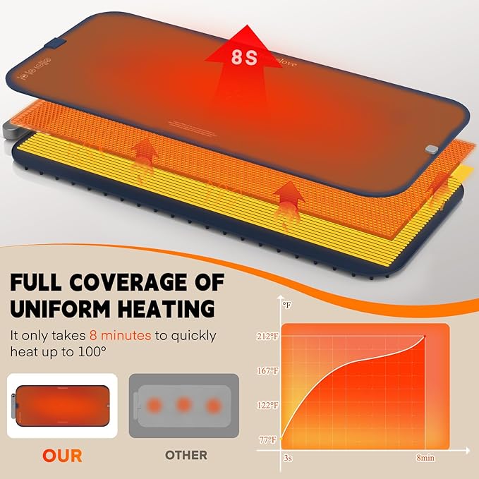 Homelove Food Warming Mat Waterproof - Electric Warming Tray with 6-Level Temperature and Hours Setting, Full Surface Graphene Heating, Dishwasher-Friendly Food Warmer Mat for Parties, Kitchen (Blue)