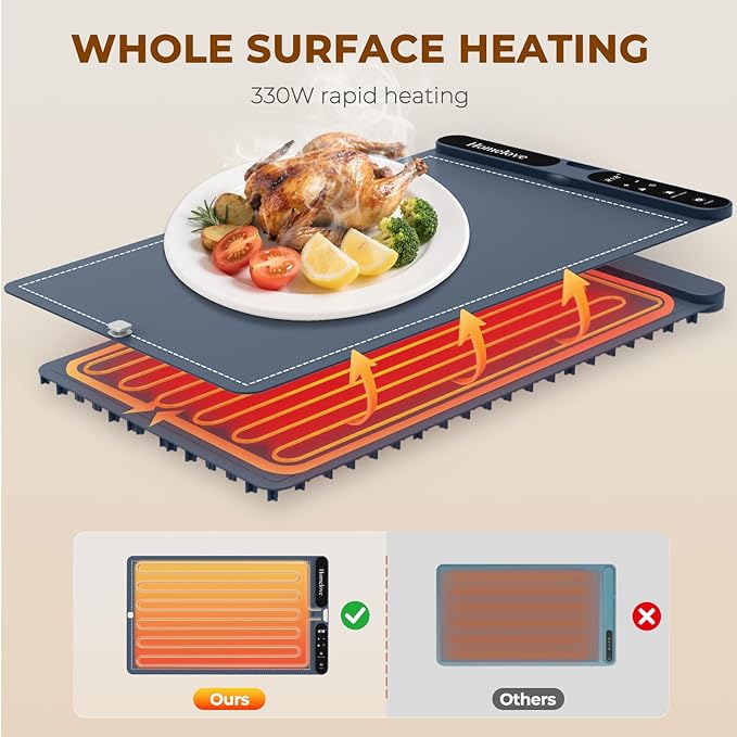 Homelove Food Warming Mat for Parties Buffet - Full Surface Fast Heating Electric Warming Tray with 7 Temp-Settings & 8H Timer, Portable Roll Up Food Warmer with Heat Insulation Pad XL-Navy