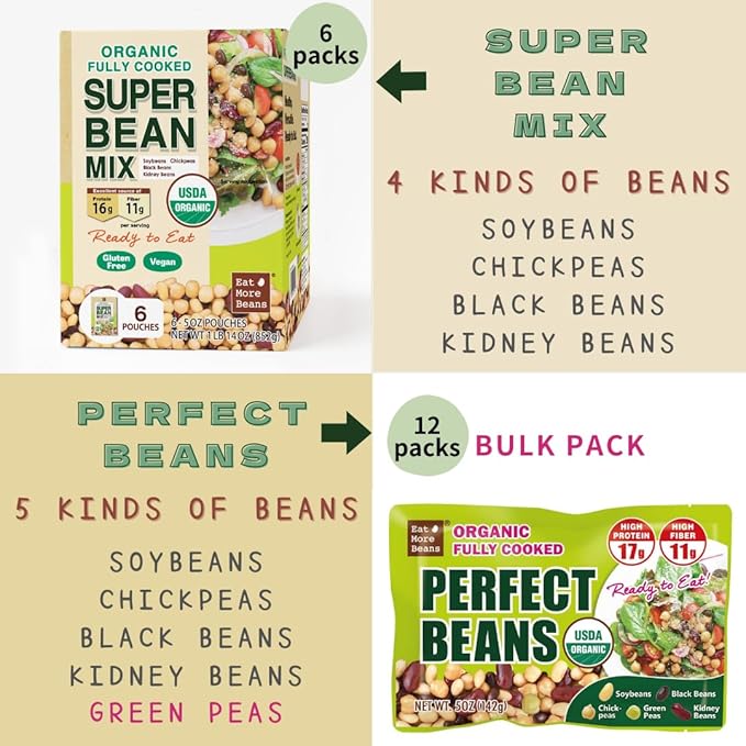 【Eat More Beans】Organic Fully Cooked Perfect Beans - Economy Pack, USDA Vegan Vegetarian Healthy Food- Variety of Organic Edamame, Chickpea, Black Beans, Green Peas, Kidney Beans (12 Packs, 5 oz)