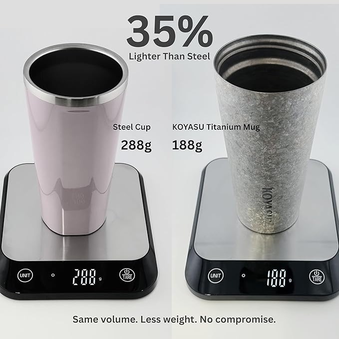 KOYASU 16oz Whole-Body Titanium Travel Mug – Double-Wall Insulated Cup, Leak-Proof Lid, Lightweight & Reusable, BPA-Free Tumbler, Wide Mouth, Durable, Hot 6H/Cold 24H, for Commute or Camping (Blue)