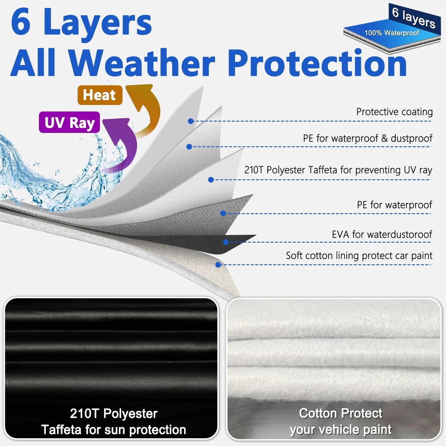 Car Cover for 1960-1980 Beetle Bug Sedan 2-Door,Full Exterior Car Covers for Automobiles All Weather Waterproof Heavy Duty,Zipper/Cotton Design Rain Snow Sun Winter UV Proof【210T Taffeta】- Black