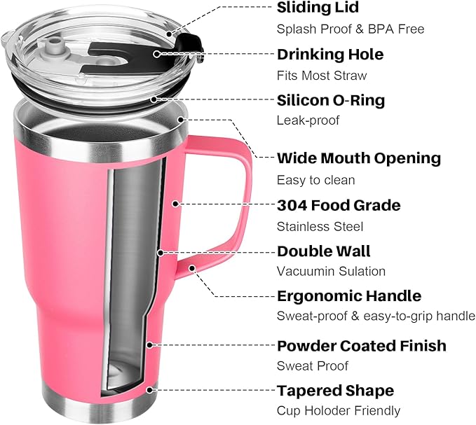 20 oz Tumbler with Handle, Stainless Steel Insulated Tumbler with Lid and Straw, Double Wall Vacuum Insulated Coffee Mug, Insulated Coffee Thermal Cup for Cold and Hot (Rose Red)