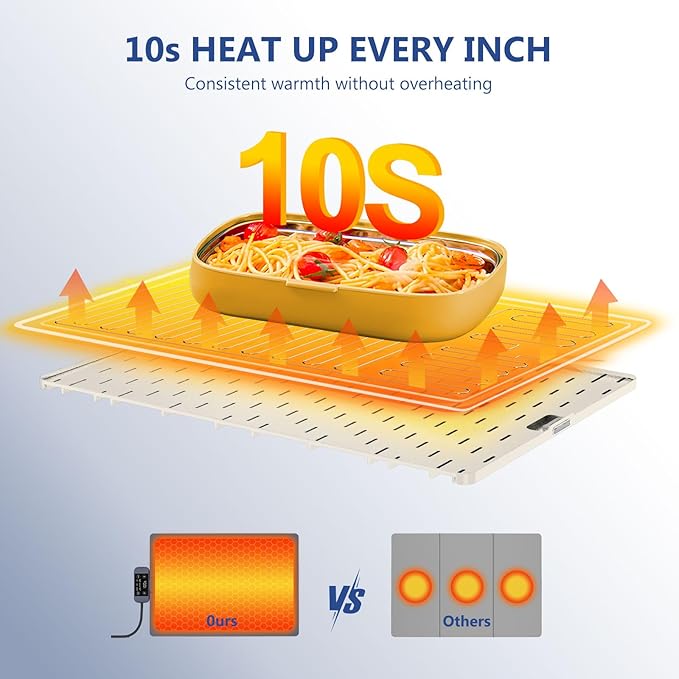 Waterproof Electric Food Warming Mat, Food Grade Silicone Warming Tray with 17 Temp Setting and 6 Hours Timer, Full Surface Heating Mat, Roll Up Food Warmers for Parties Buffet (Ivory)