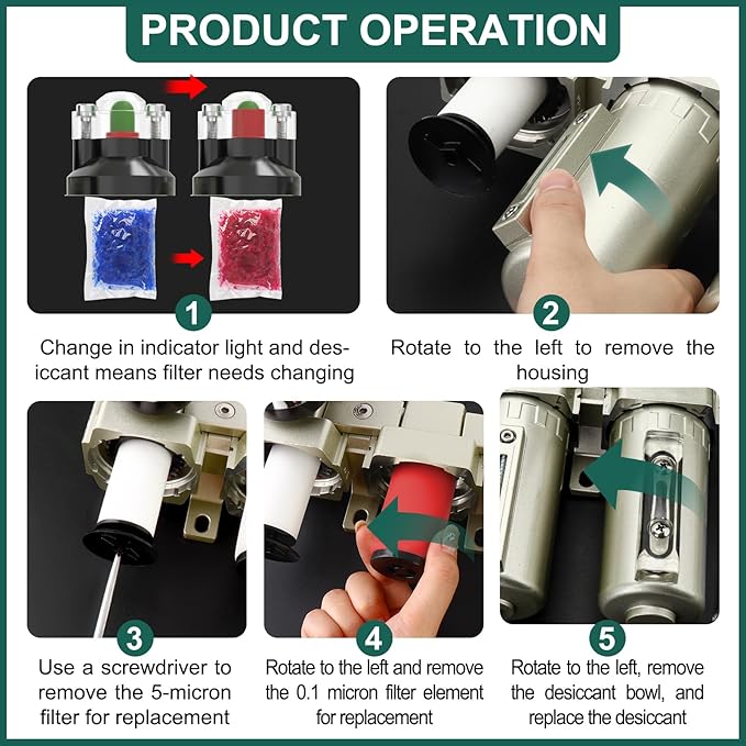 Industrial Grade 4-Stage Air Drying System, 1/2" NPT with Auto Drain, desiccant dryer, air regulator, Particulate Filter and Coalescing Filter for for Paint Spray， Plasma Cutter
