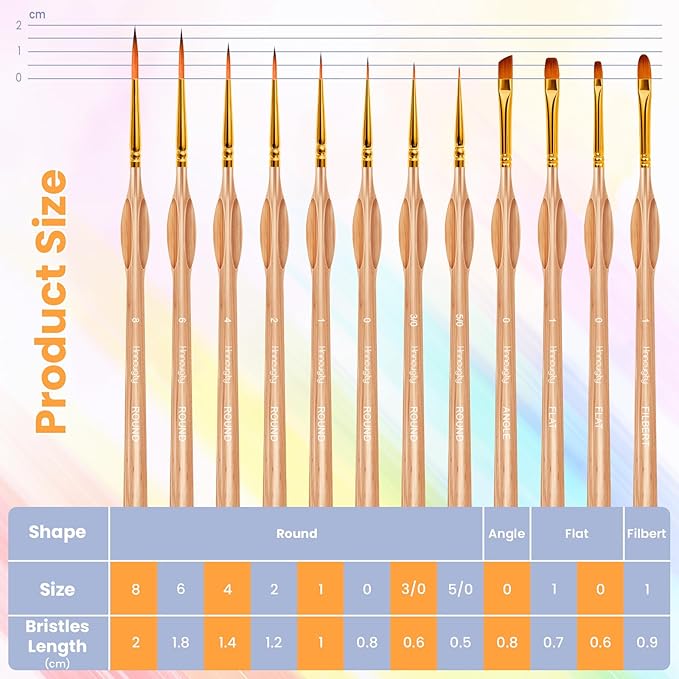 Miniature Paint Brushes Set 12pcs, Paint Brushes for Acrylic Painting, Art Supplies for Oil, Watercolor Detailing Models Rock Body Face Nail Drawing Artist Gifts, Triangular Handles Wood