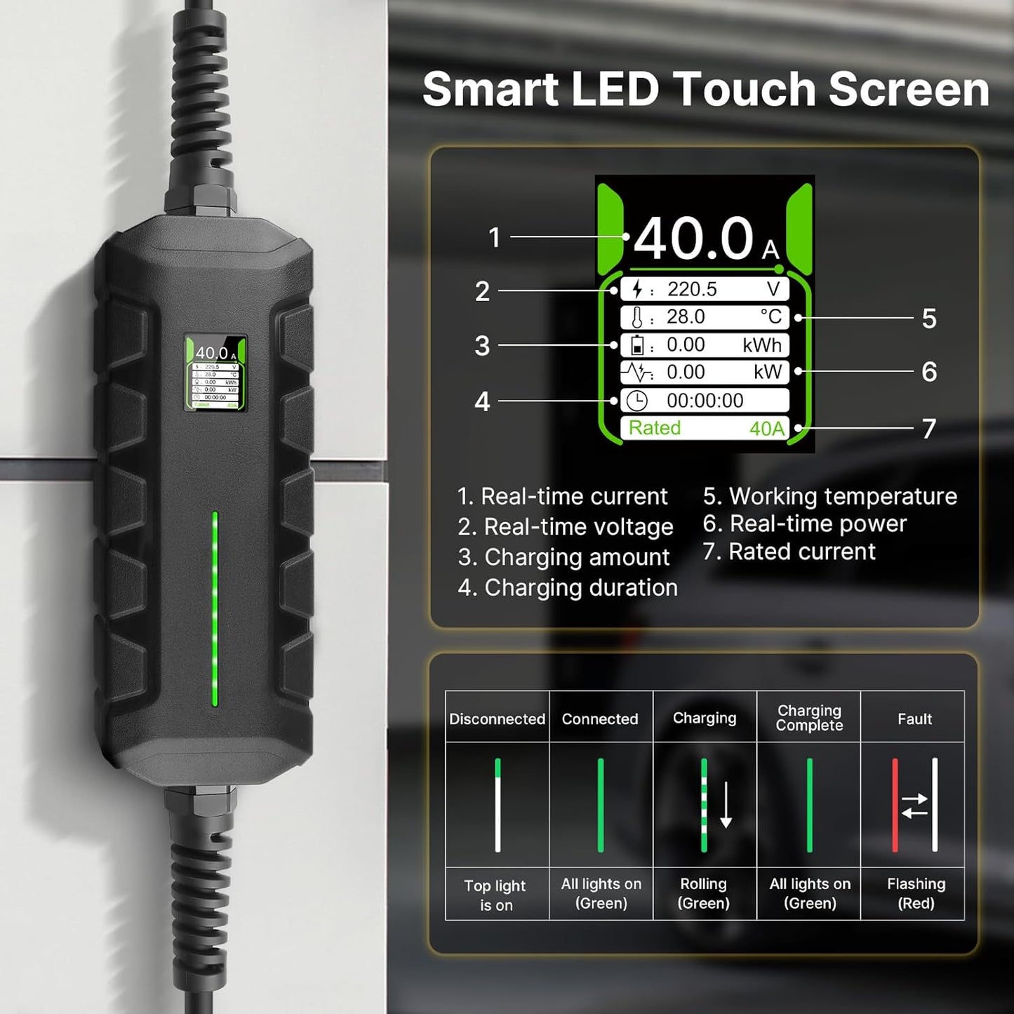 Level 2 EV Charger ETL Certified, 40A 9.6KW Home Charging Station, Plug-in NEMA 6-50 240V, Portable EV Charger with 25FT Cable for SAE J1772 Cars
